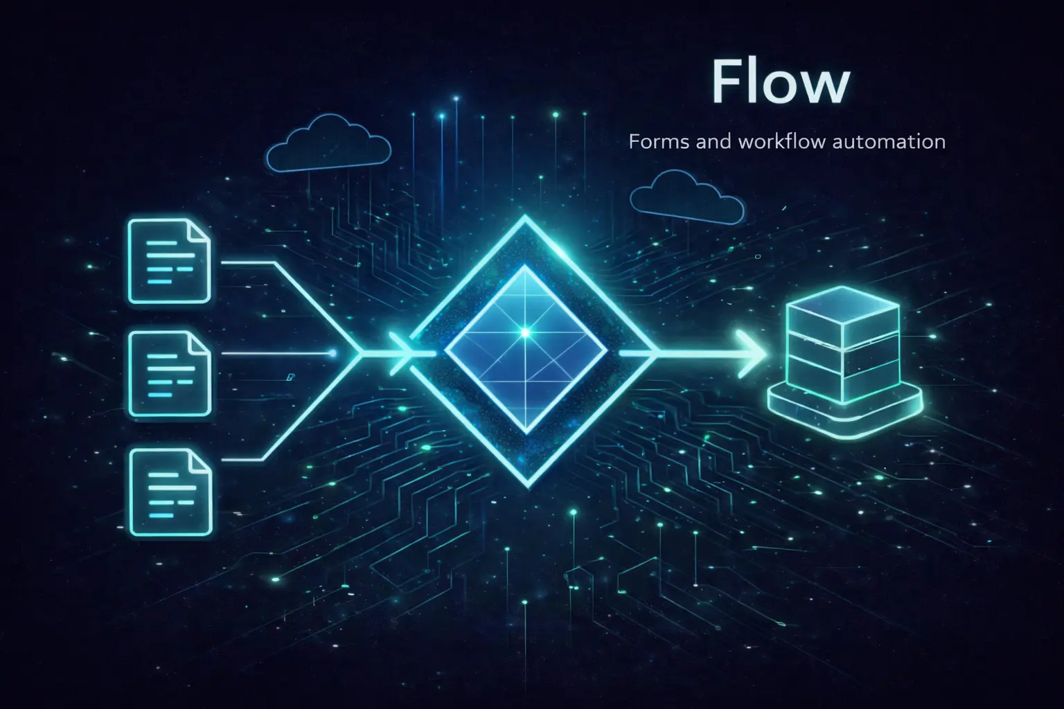 Featured image for SmartCloud Flow showing form inputs converging into a workflow decision node and AWS-ready automation path