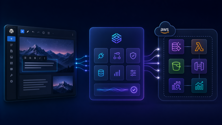 WordPress editor layer connected through WP Suite to services running in the client’s AWS account