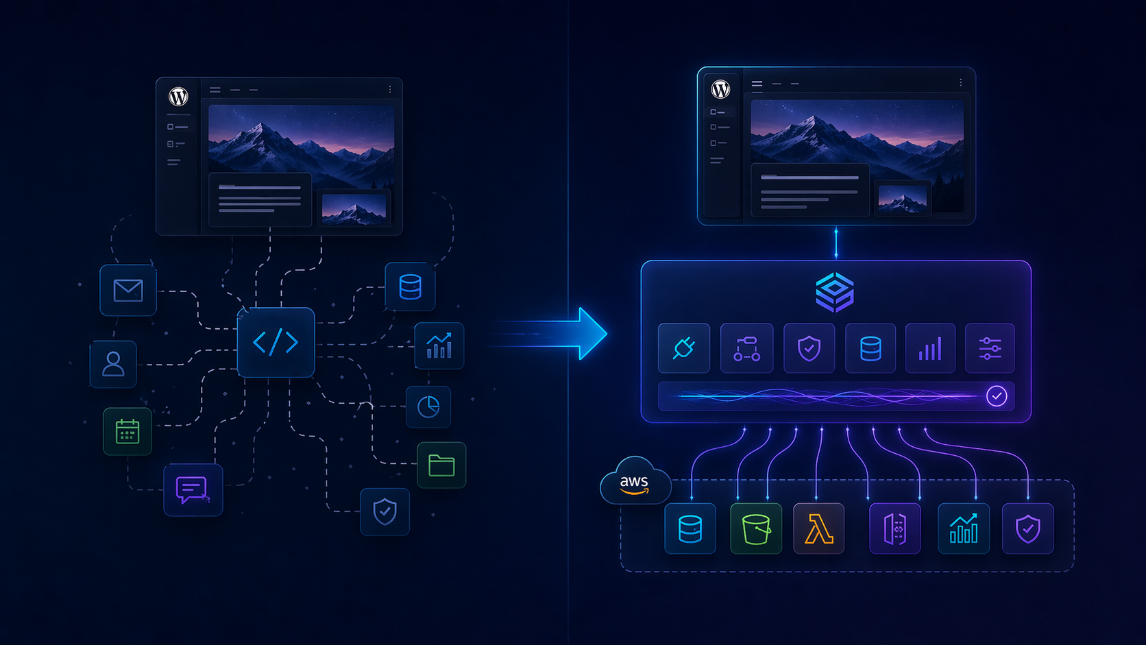 Before-and-after diagram showing a shift from fragmented WordPress glue code and SaaS tools to WP Suite with a client-owned AWS backend
